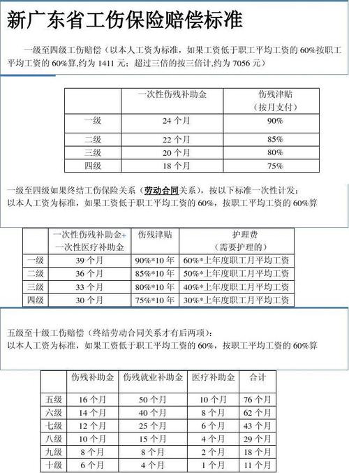 选择广州白云贷款让您的创业之路更加顺畅无阻(广州白云区线下借贷)